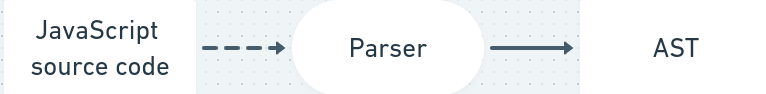 parsing.img